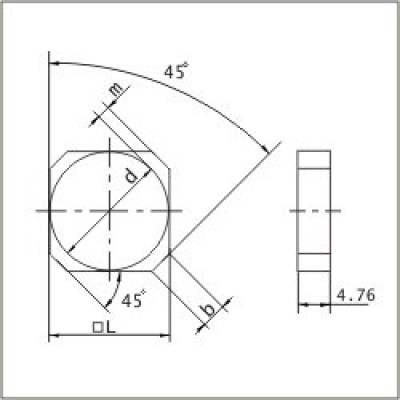 SNAN(03161),SNCN(03141), SNKN(03171)